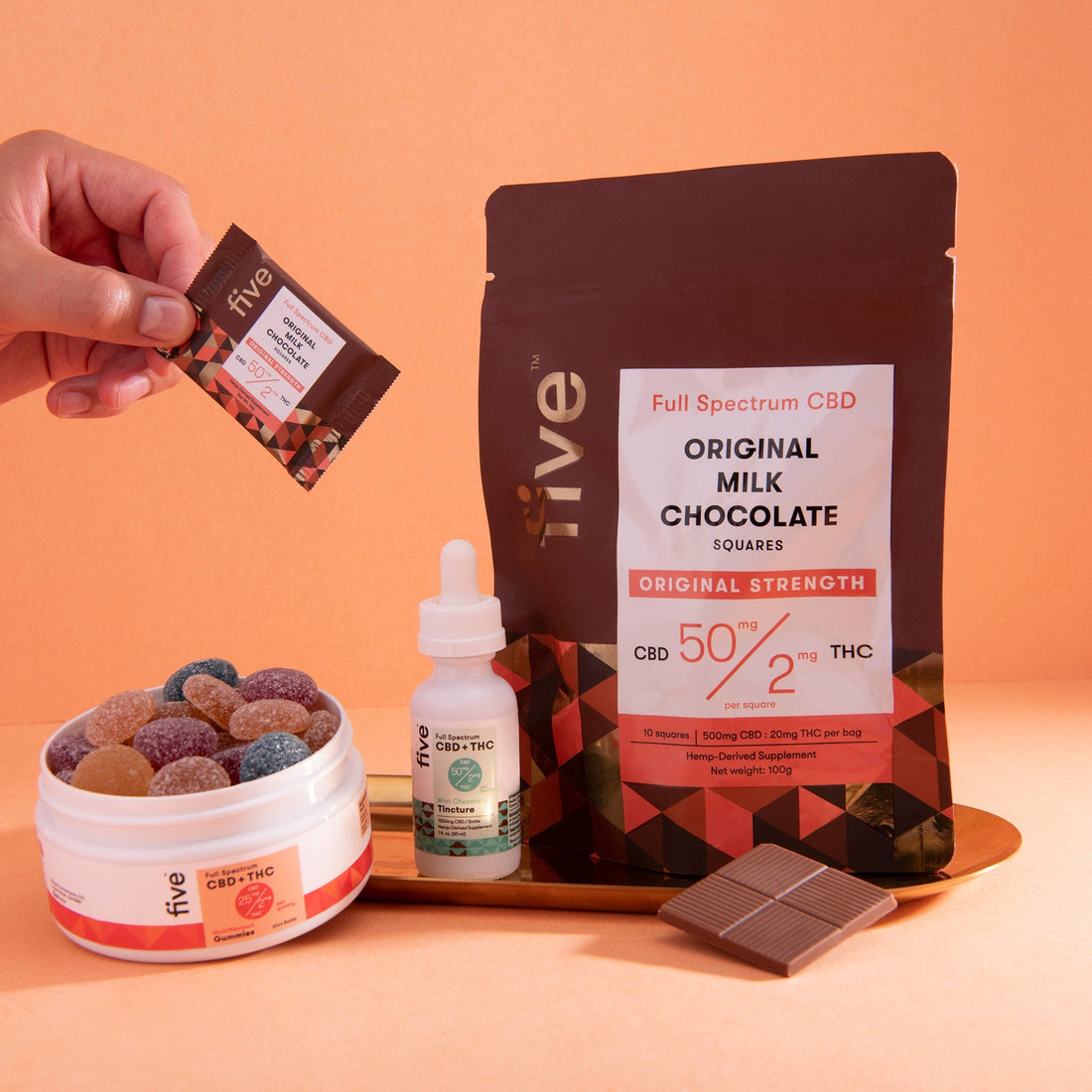 Hand holding a five brand Full Spectrum CBD Original Milk Chocolate square with 50 mg CBD and 2 mg THC, next to a container of gummies, a tincture bottle, and a chocolate bar piece on an orange background.