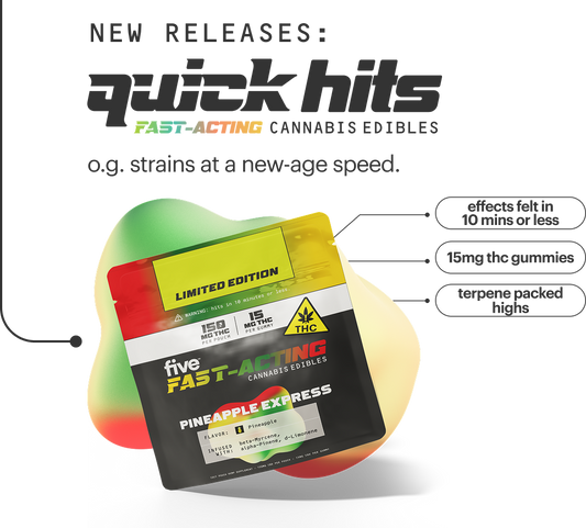 Five Launches Quick Hits - 15 mg THC Gummies That Hit Fast