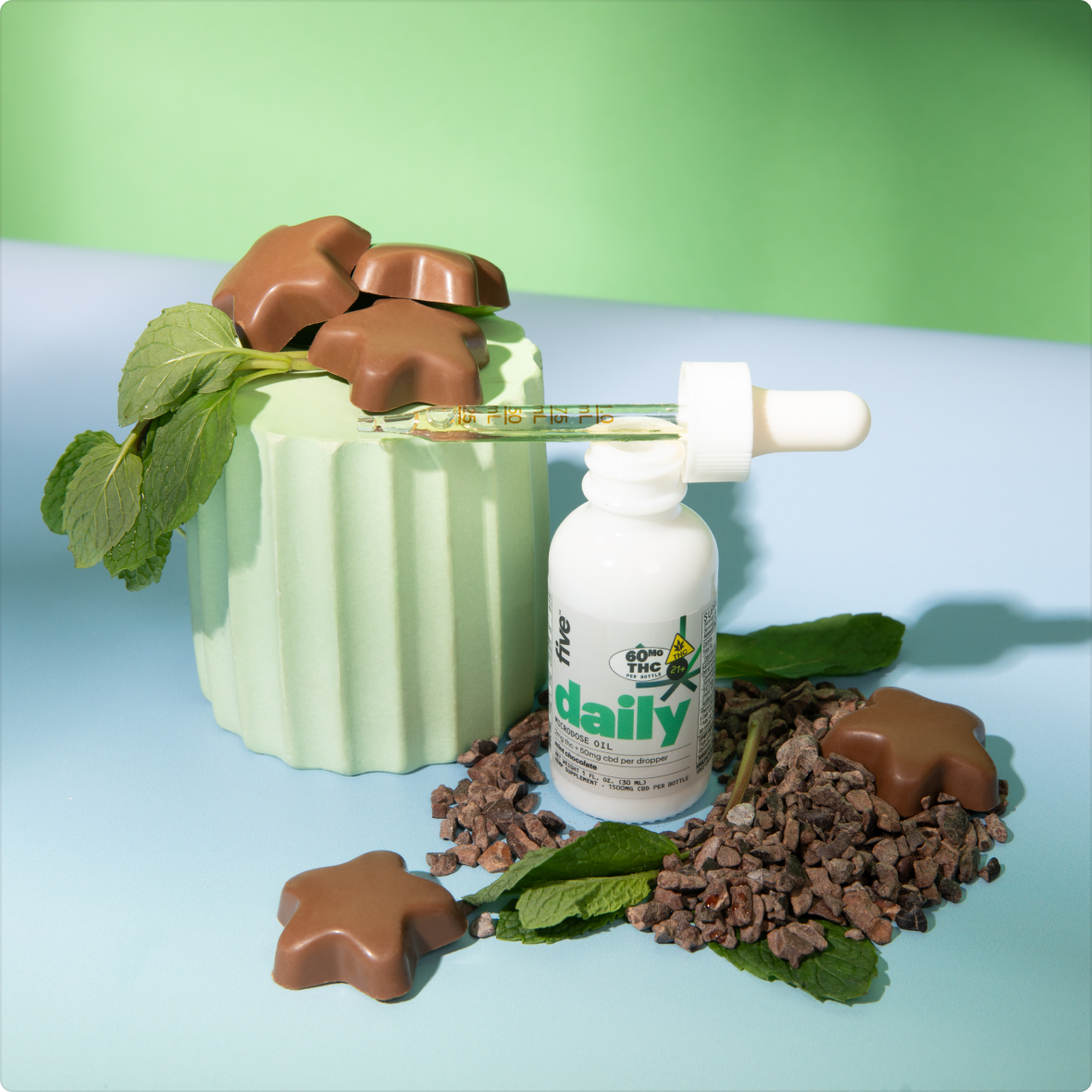 microdose mint chocolate 2mg thc drops