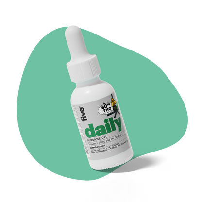 microdose mint chocolate 2mg thc drops