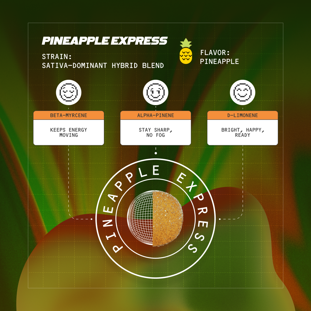 pineapple express fast-acting 15mg thc gummies