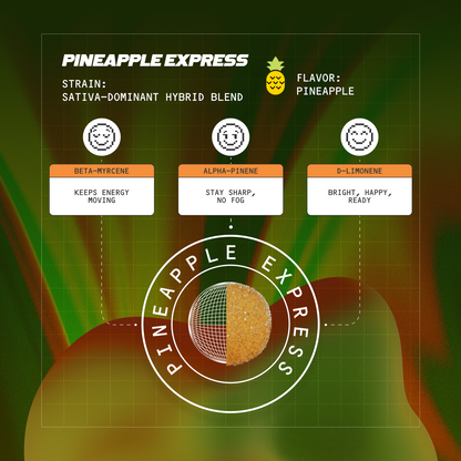 pineapple express fast-acting 15mg thc gummies