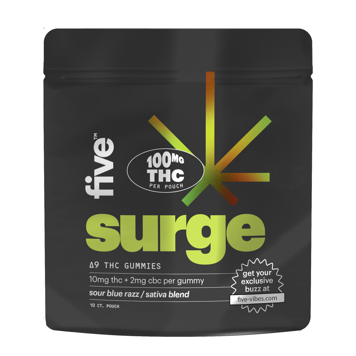 Surge gummies pouch