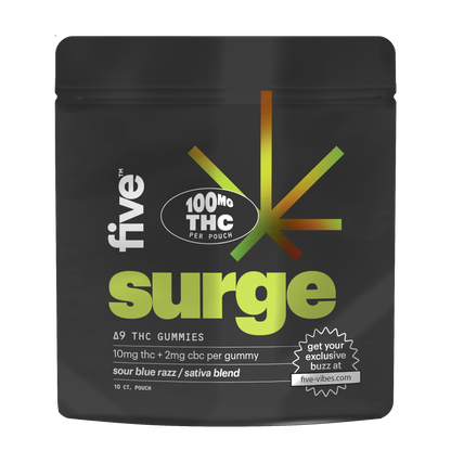 Surge gummies pouch