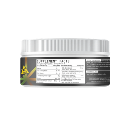 Front view of Sativa Surge 10 mg THC gummy jar showing Supplement Facts label listing 10 mg THC per gummy and 20 servings