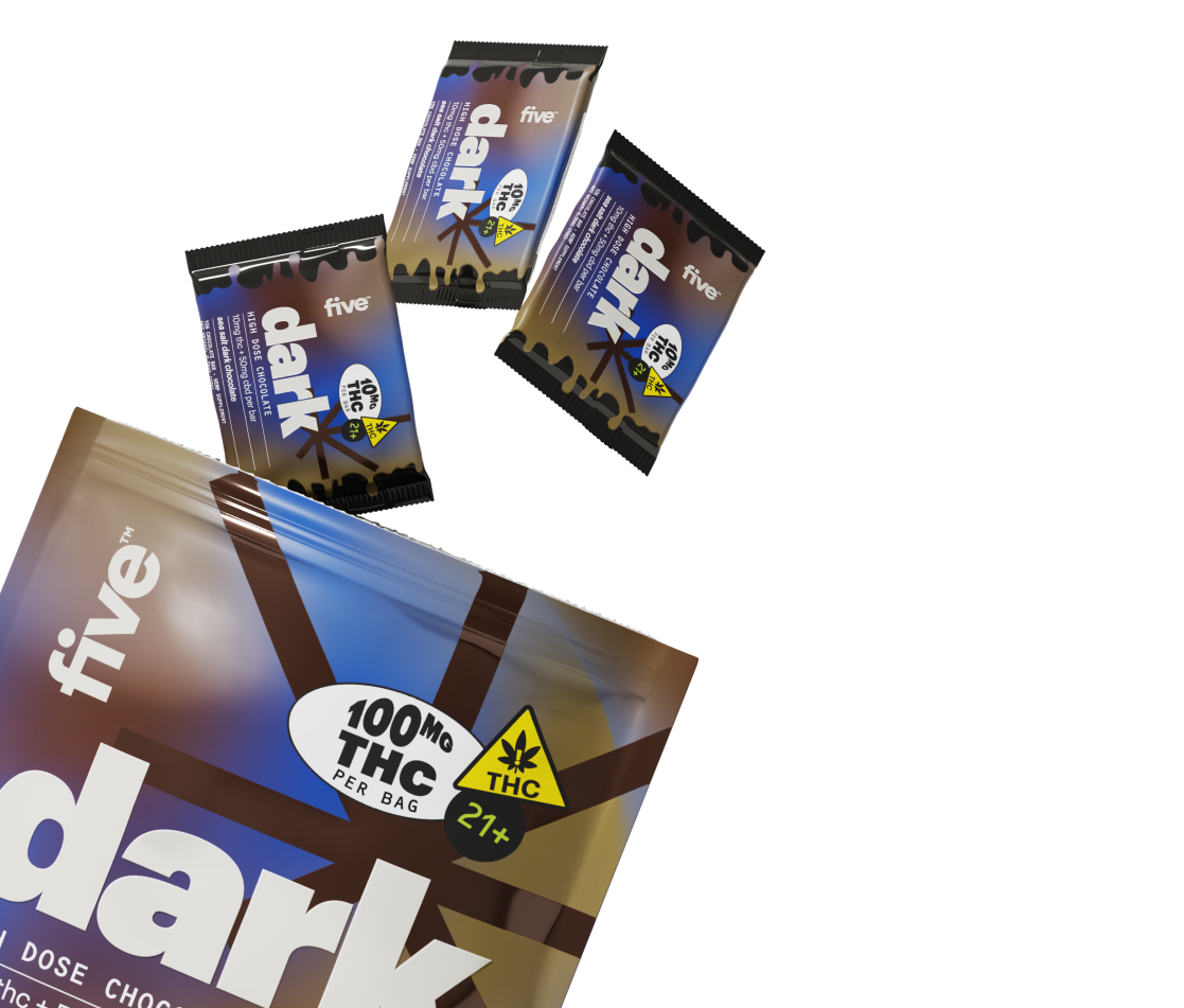 five dark chocolate bag with 100MG THC PER BAG and 21+ badge; three 10MG THC dark mini bars